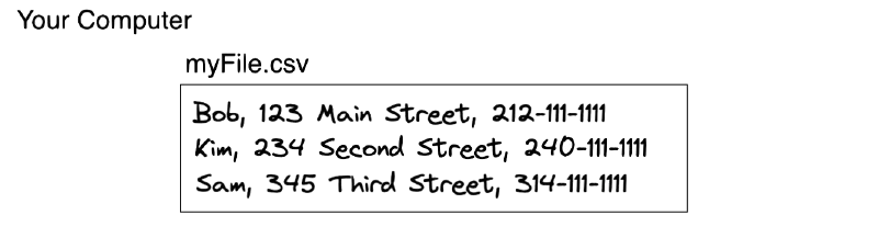 Single server with employee data