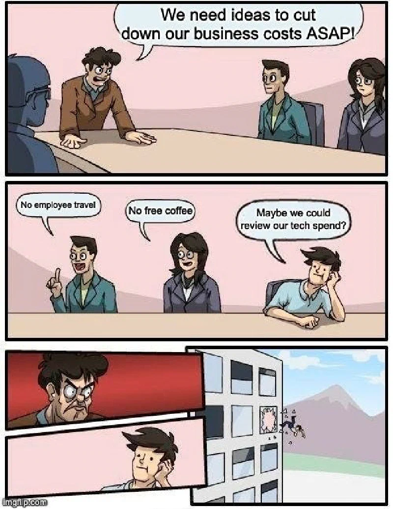 Compute Costs